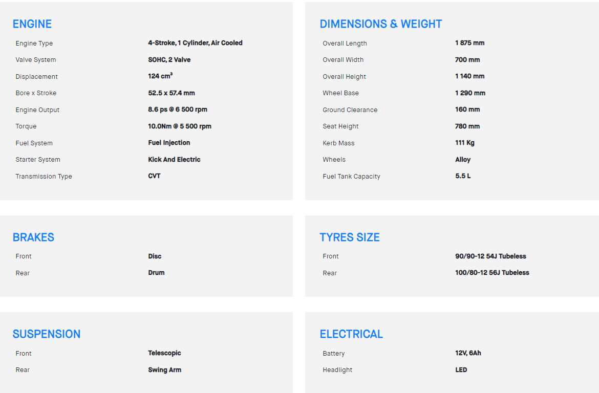 Suzuki Burgman Street EX Specifications